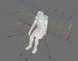 Cockpit ERgonomics